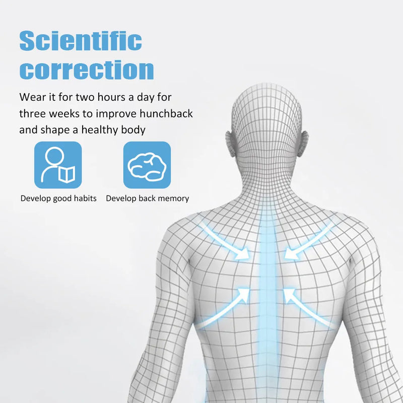 Corretor postural inteligente com sensor